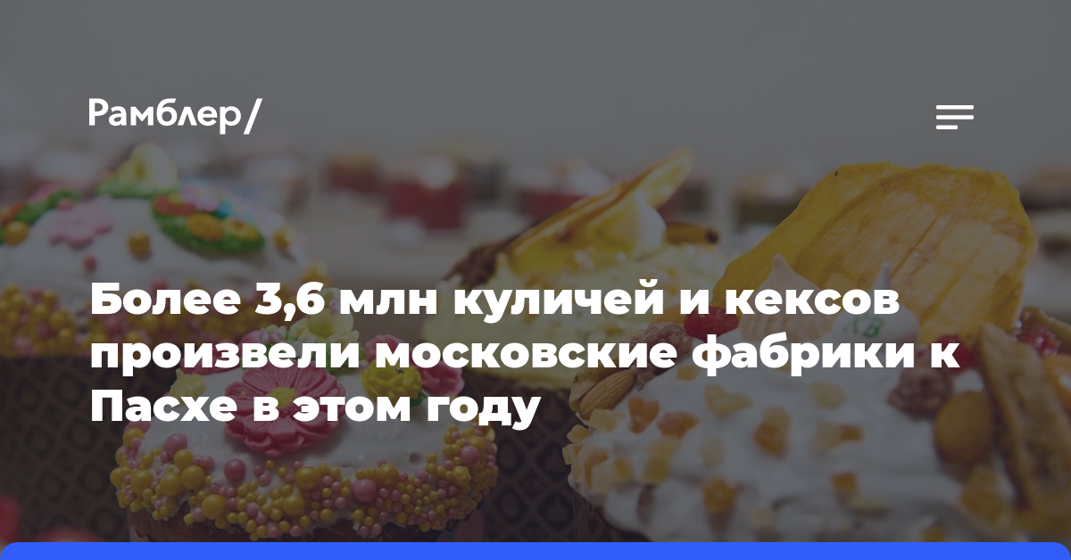 Более 3,6 млн куличей и кексов произвели московские фабрики к Пасхе в этом году